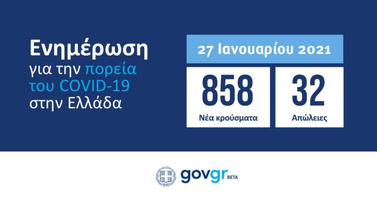 Κορωνοϊός: Επιβεβαιώθηκε θετικό δείγμα στον COVID-19 στην Ικαρία