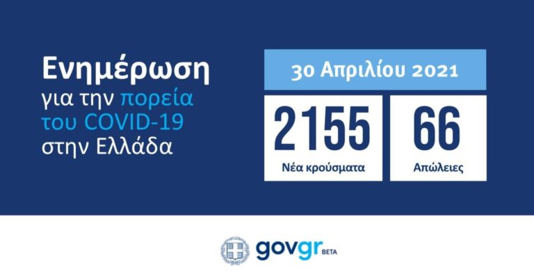 Κορωνοϊός: Επιβεβαιώθηκε θετικό δείγμα στον COVID-19 στην Ικαρία