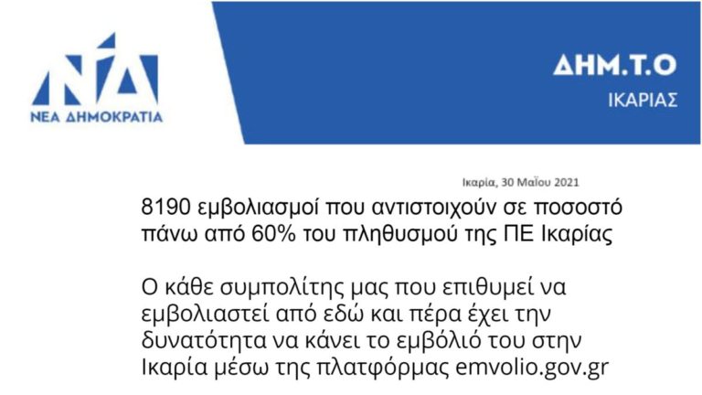 Απάντηση της Τοπικής της Νέας Δημοκρατίας Ικαρίας στο δελτίο τύπου του Σύριζα Ικαρίας