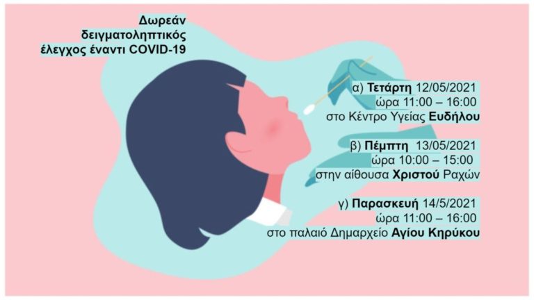 Δωρεάν έλεγχος έναντι COVID-19 σε Εύδηλο, Ράχες & Άγιο Κήρυκο