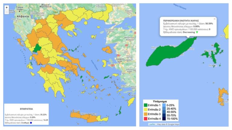 Στο «πράσινο» του επιδημιολογικού χάρτη της χώρας η Π.Ε. Ικαρίας