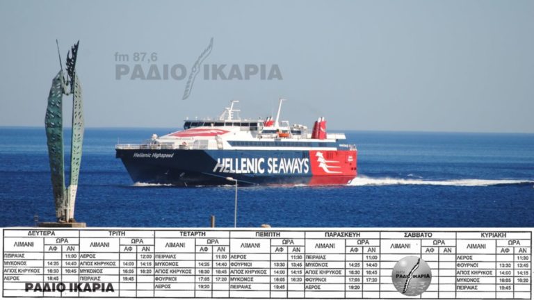 Το πρόγραμμα δρομολογίων του Hellenic Highspeed από & προς Άγιο Κήρυκο